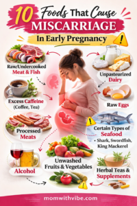 10 Foods That Cause Miscarriage In Early Pregnancy