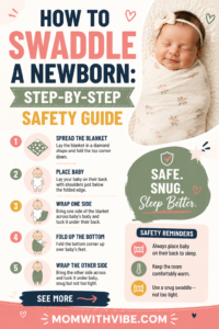 How to Swaddle...