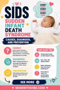 Sudden Infant Death Syndrome (SIDS) Causes, Diagnosis, and Prevention