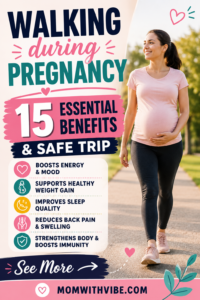 Walking during pregnancy benefits infographic